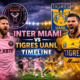 Inter Miami vs Tigres UANL Timeline: Full Match History & Key Moments